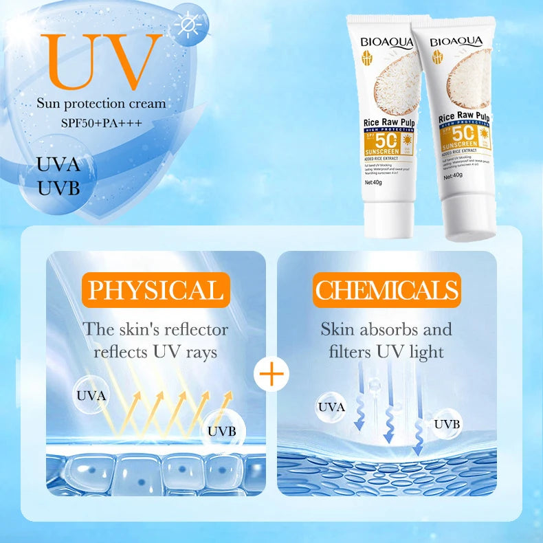 Protetor Solar Facial e Corporal BIOAQUA Rice SPF 50+ – Bloqueador Solar Iluminador