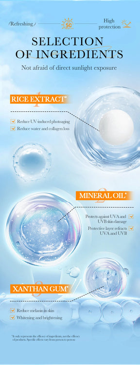 Protetor Solar Facial e Corporal BIOAQUA Rice SPF 50+ – Bloqueador Solar Iluminador