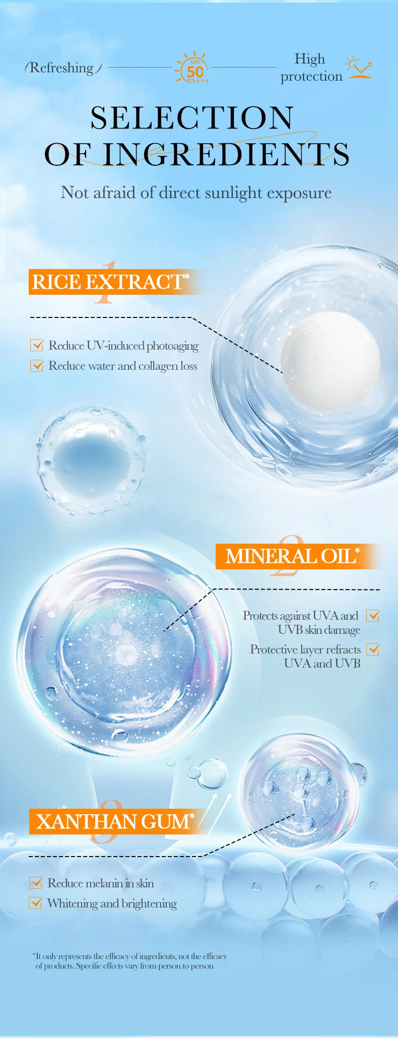 Protetor Solar Facial e Corporal BIOAQUA Rice SPF 50+ – Bloqueador Solar Iluminador