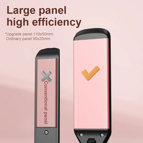 Minhuang Hair Straightener 2-in-1 Professional Ceramic Flat Iron Fast Heat Treatment Hair Styling Tool For Wet or Dry Hair